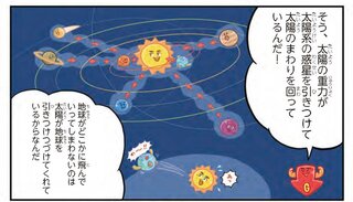 10月は惑星観測に絶好！ 惑星を「水金地火木土天海冥」で覚えた人こそ