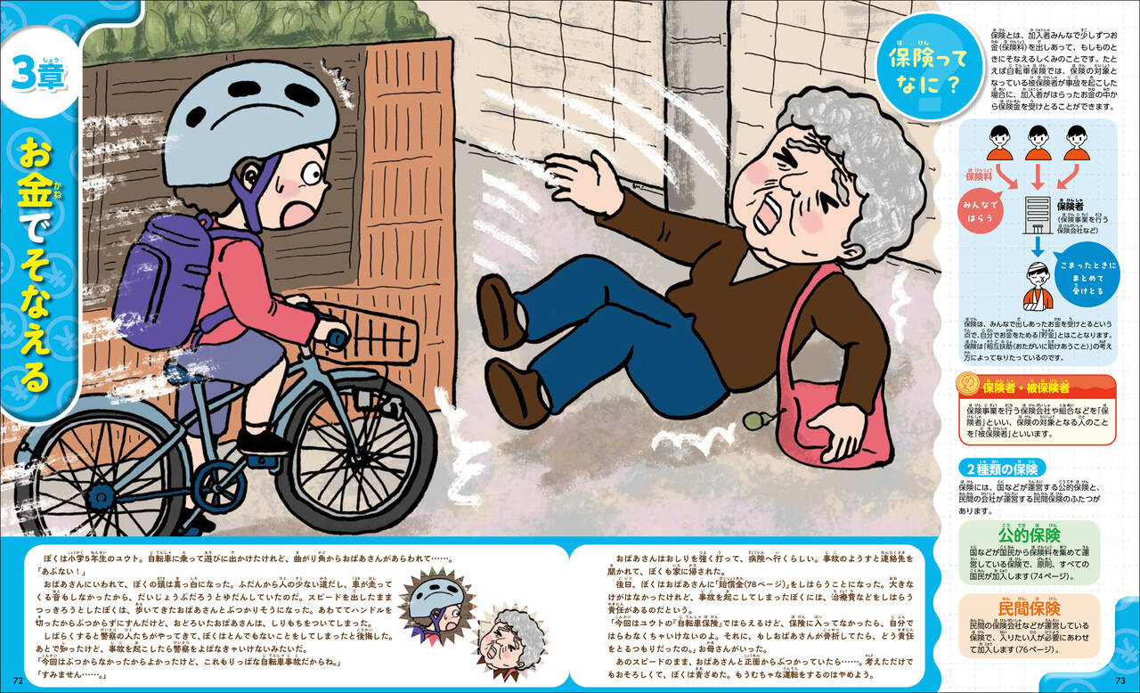 お金と経済