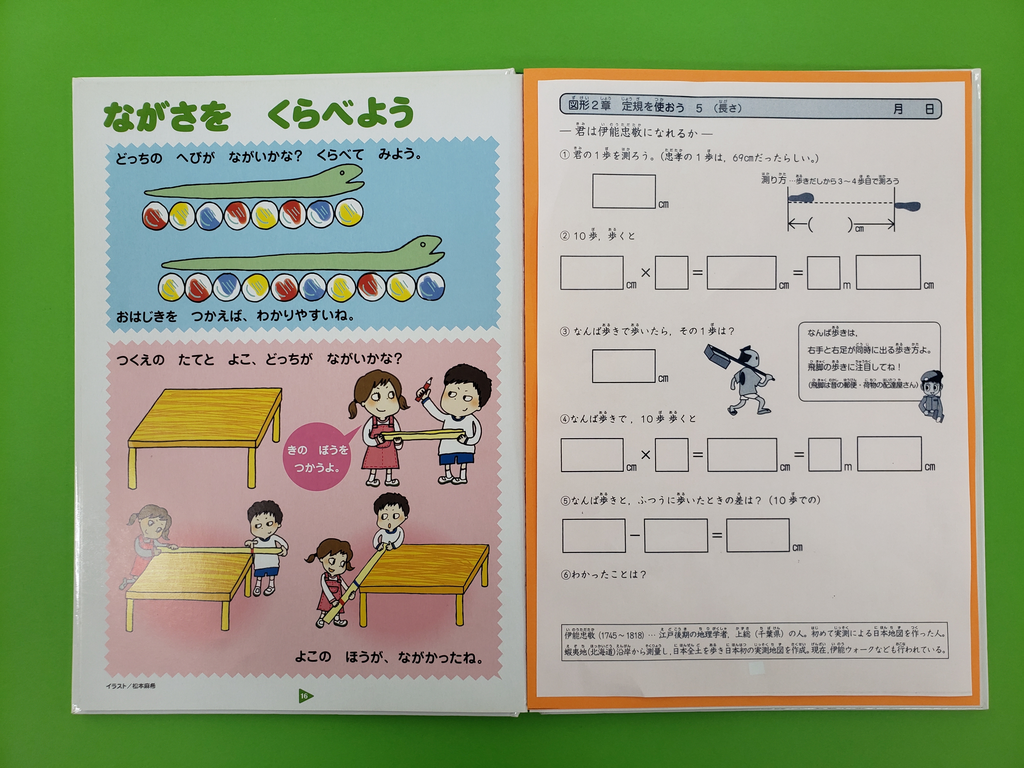 長さの楽しみ方 覚え方 自分の体で身近なものを測ってみよう コクリコ