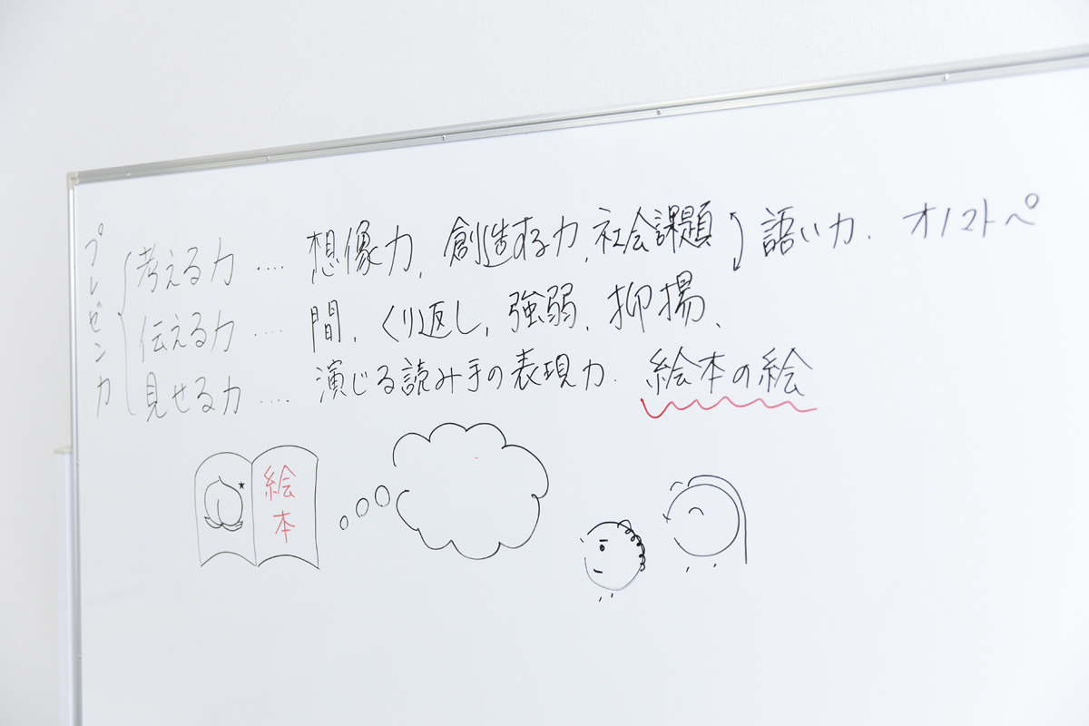 子どもの プレゼン力 の最高のトレーニング方法は 絵本の読み聞かせ だった コクリコ Cocreco