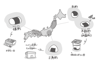 slide-3