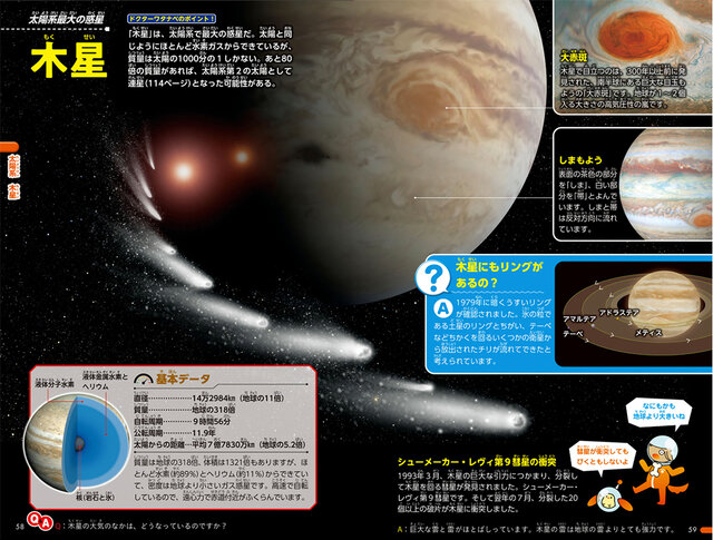 地球とほぼ同じ大きさの惑星は金星! 太陽の周りをまわる「8つの惑星」を図鑑MOVEより詳しく解説!