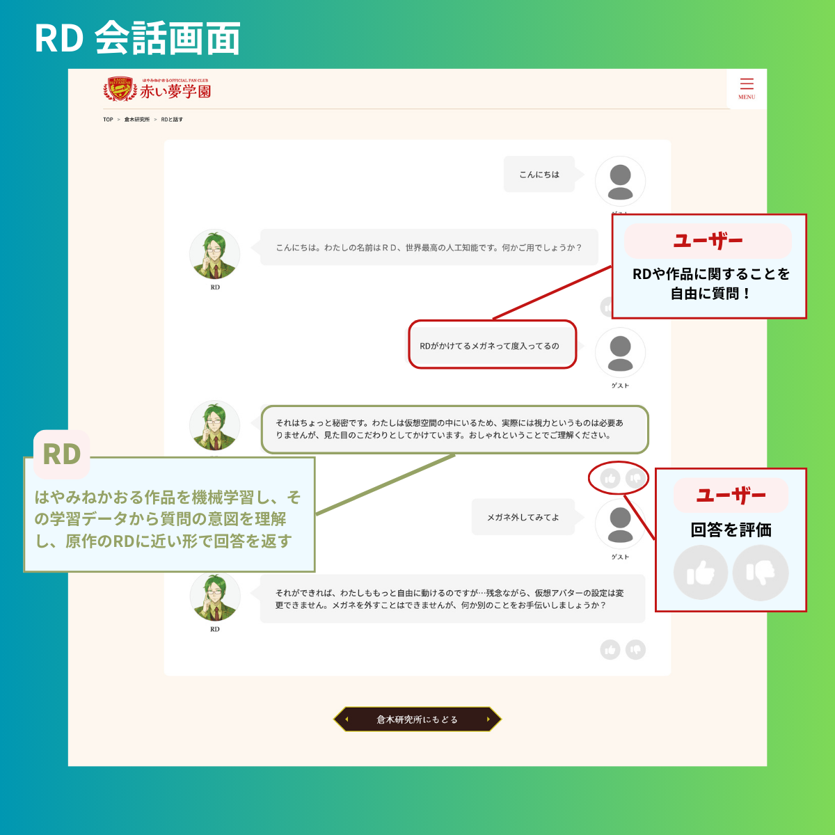 RD会話画面解説
