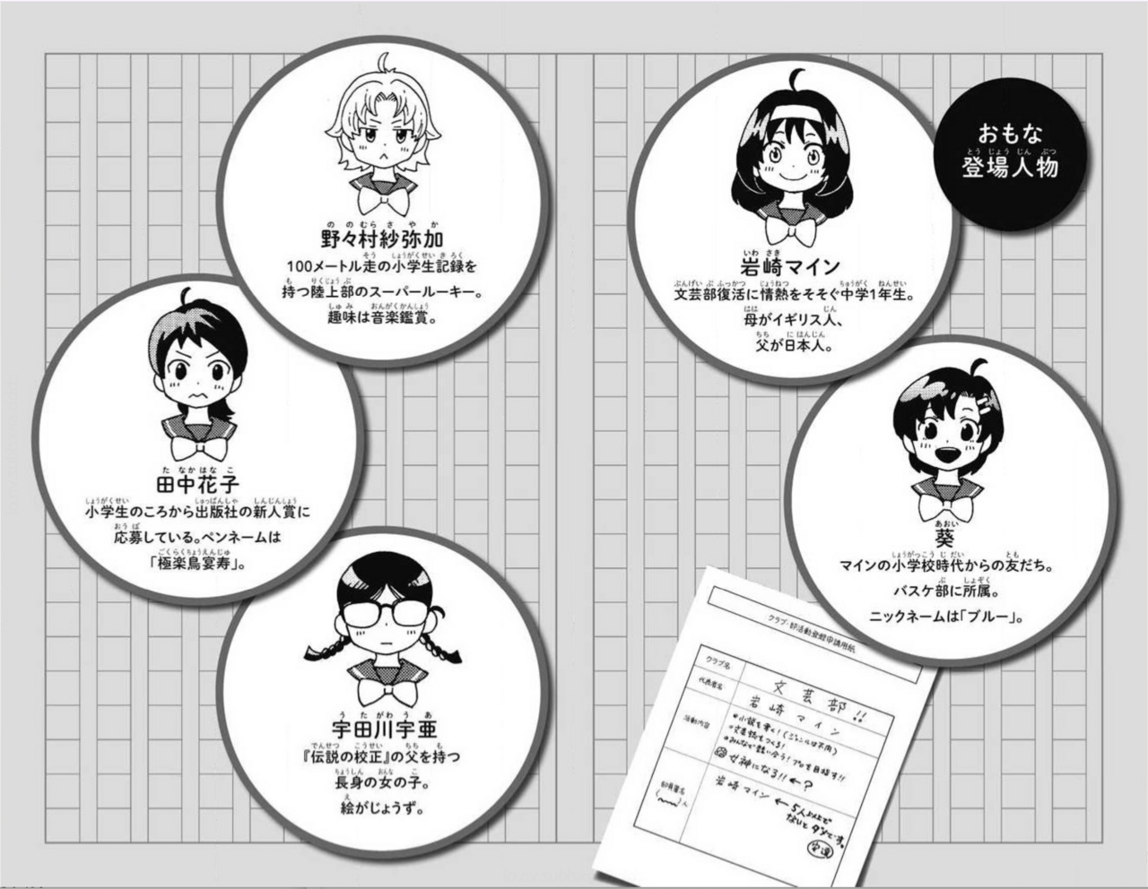 『復活！！　虹北学園文芸部』（作：はやみねかおる、絵：佐藤友生）のキャラクター紹介。