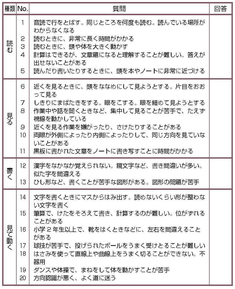 『新装版 発達障害の子のビジョントレーニング』（監修：北出 勝也）より