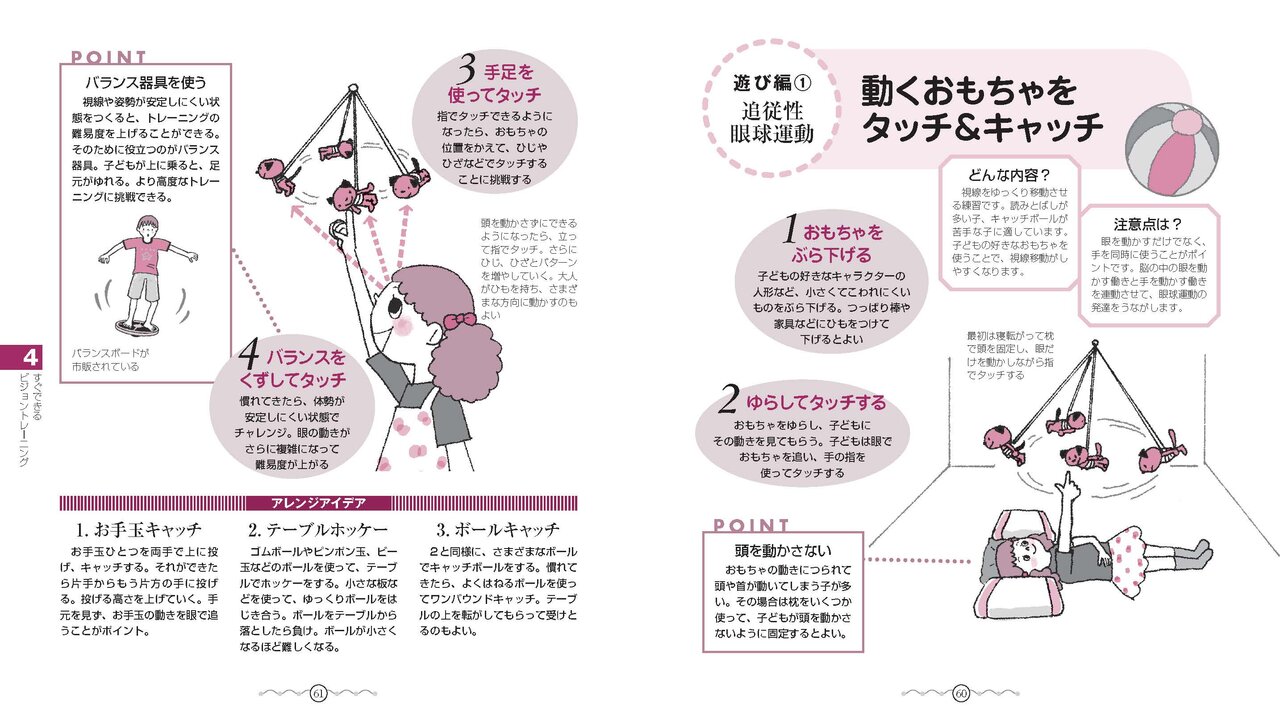 『新装版 発達障害の子のビジョントレーニング』（監修：北出 勝也）より