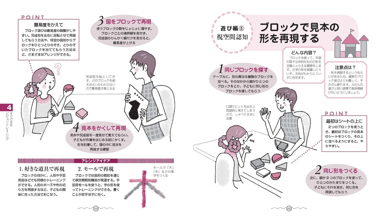 『新装版 発達障害の子のビジョントレーニング』（監修：北出 勝也）より