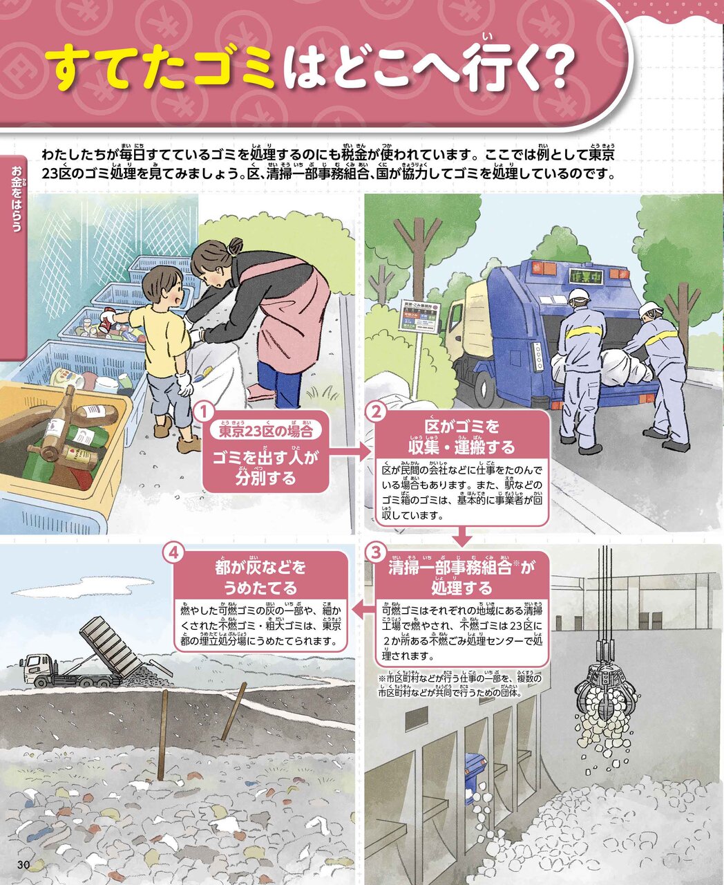 『動く図鑑MOVE　お金と経済』より「すてたゴミはどこへ行く？」