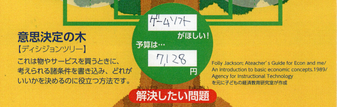 「おこづかい計画帳」の「意思決定のツリー」ページ