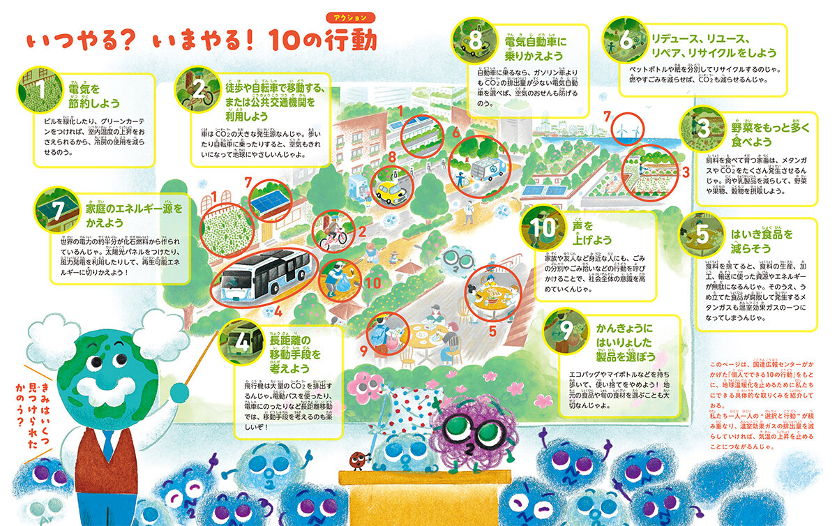 あちちち地球とだいじなやくそく！　ニコとサクの大冒険