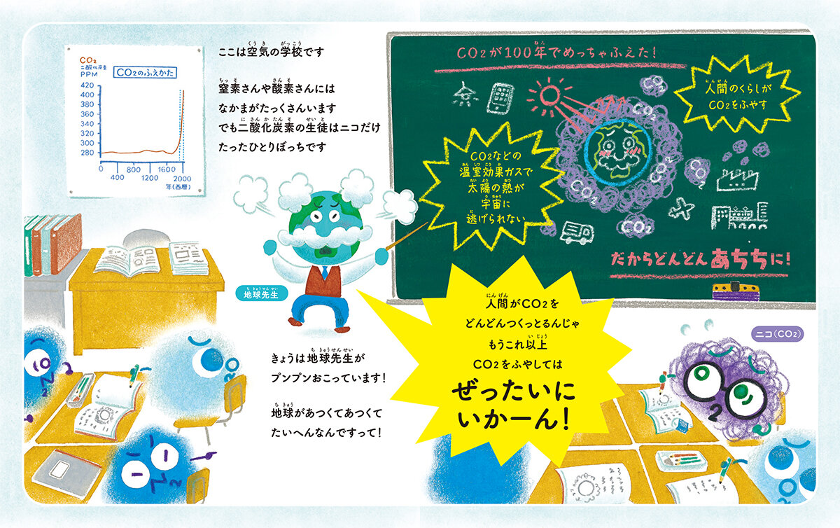 あちちち地球とだいじなやくそく！　ニコとサクの大冒険