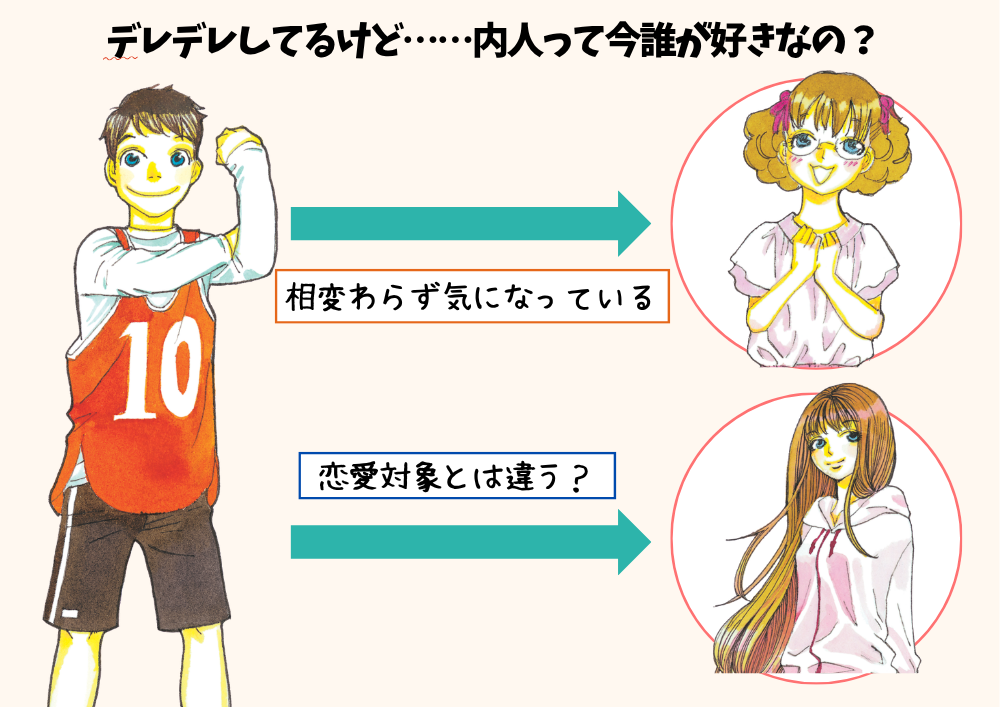 絵：にしけいこ