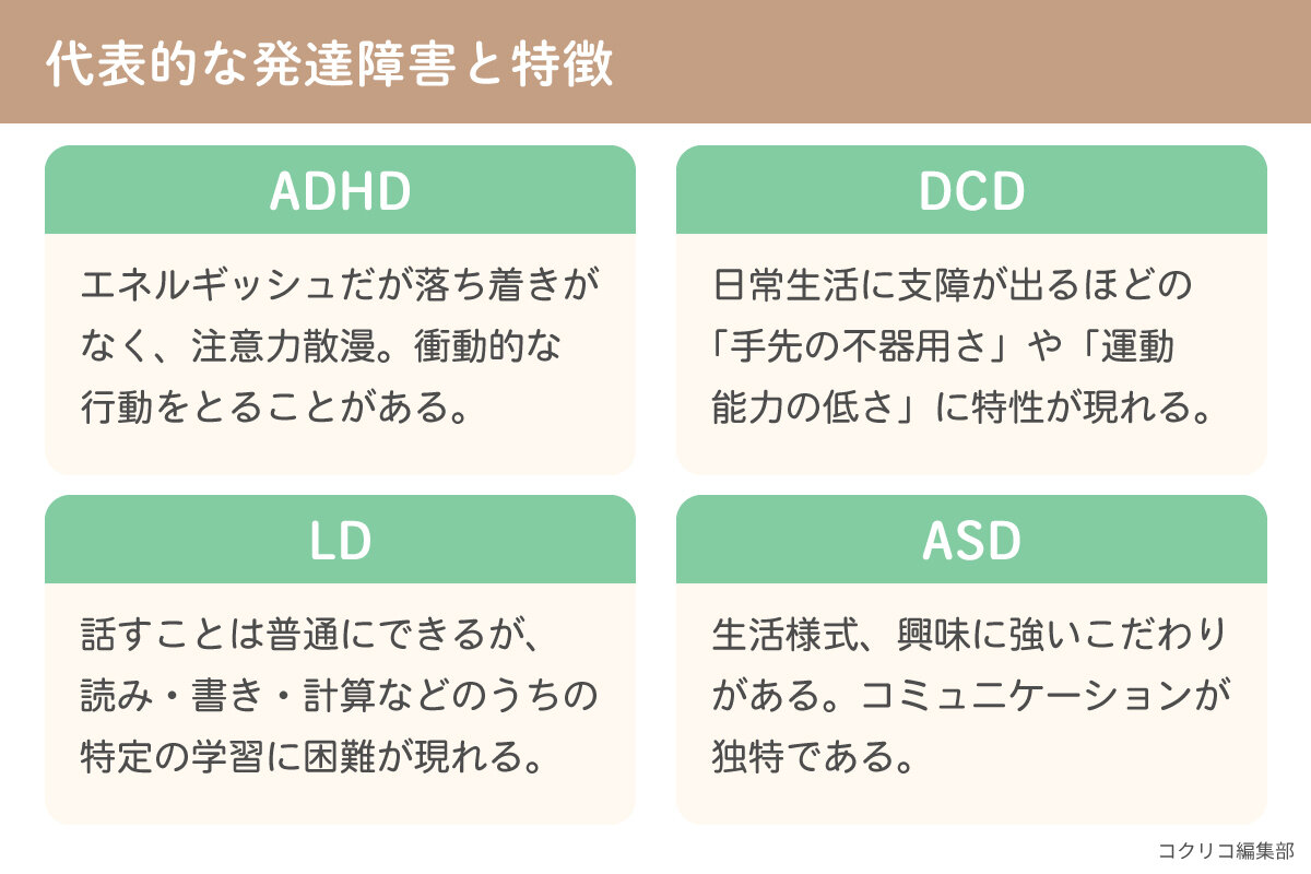 ▲学校生活は順調だったのに…エントリーシートや面接試験など、臨機応変な行動や応用力が求められる就職活動では、つまづいてしまうケースも（写真：アフロ）