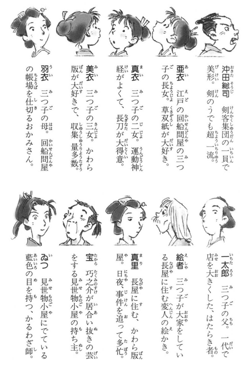 登場人物一覧その２。『ギヤマン壺の謎　名探偵夢水清志郎事件ノート外伝　大江戸編　上巻』著：はやみね かおる、 絵：村田 四郎