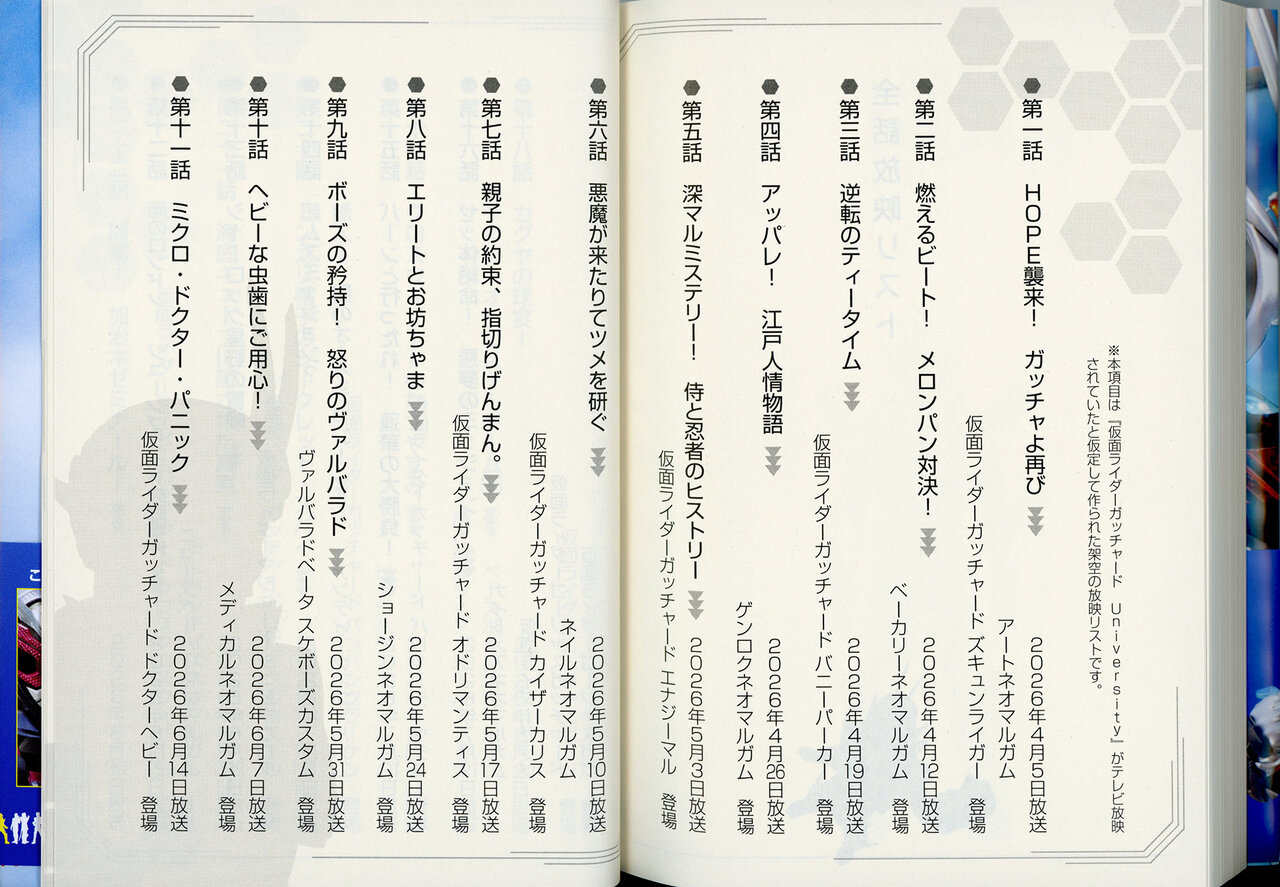 仮想シーズン2放映リスト画像