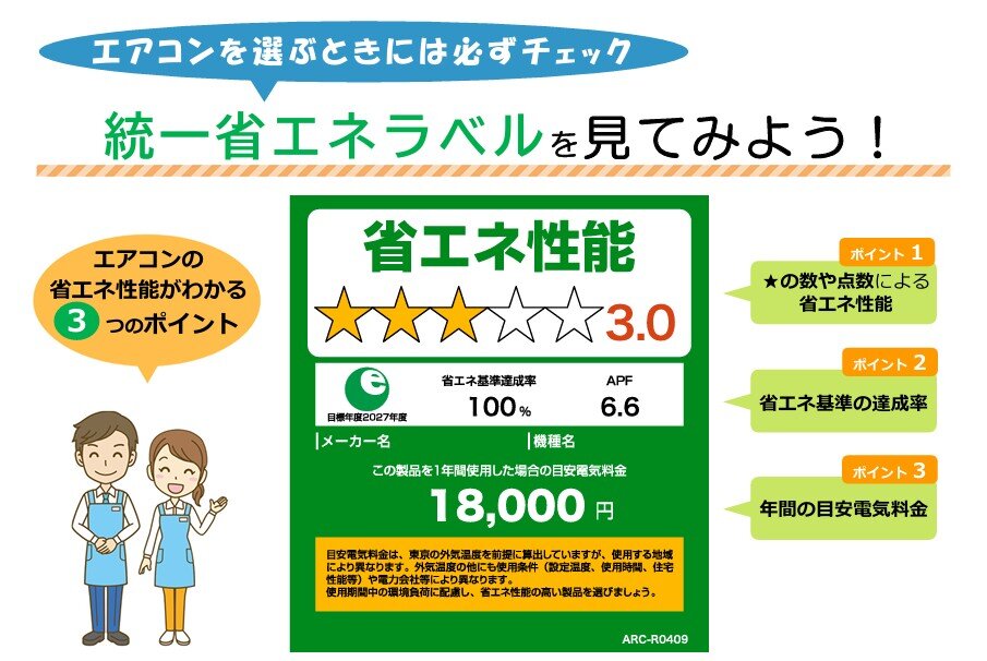 統一省エネラベルの見方。（資源エネルギー庁のHPより引用）