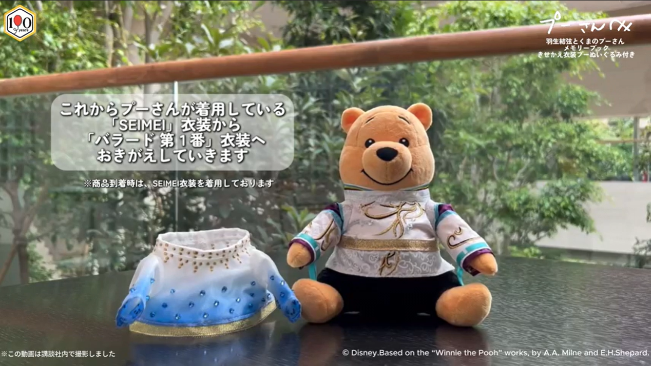 衣装のおきがえ動画