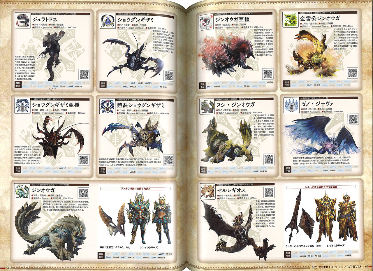 モンスターハンター超百科の中面画像2