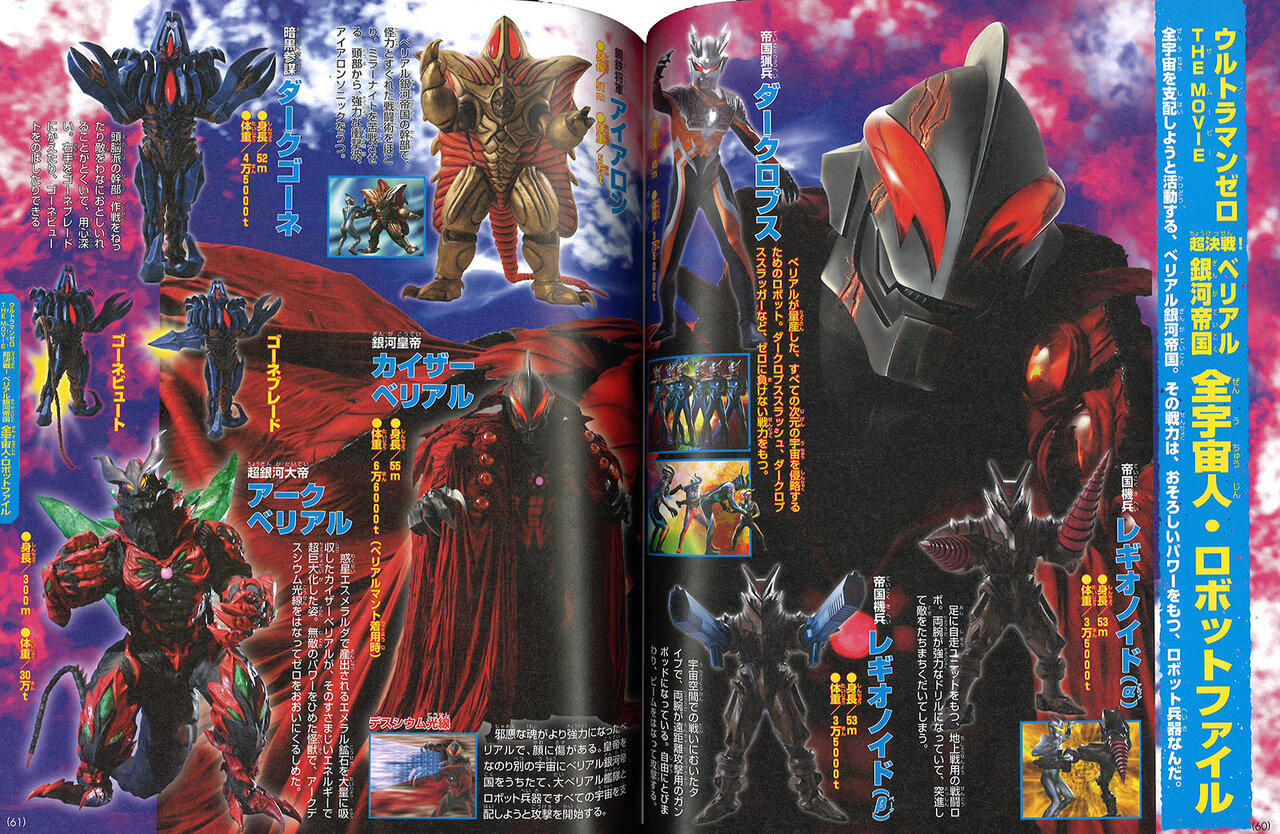 全ウルトラ怪獣完全超百科の中面1